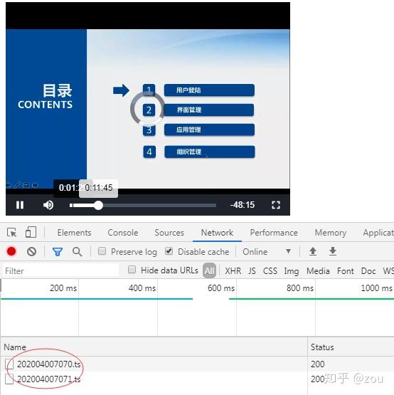 Nginx+ffmepg+jQueryVideo.js实现m3u8在线视频播放[windows平台] 知乎