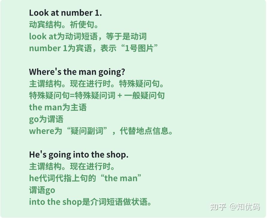新概念英语一册 lesson36原文和解析 - 知乎