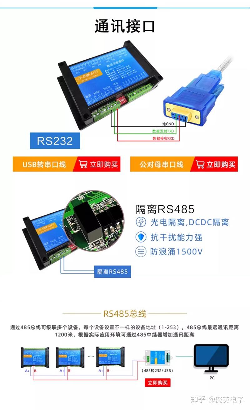 【聚英电子】DAM-AIPT 温度采集模块 - 知乎
