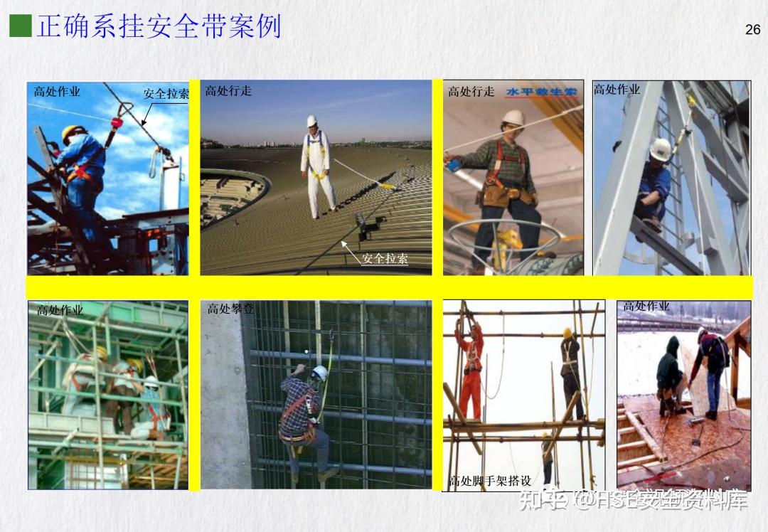 PPT | 【课件】高处作业安全培训全面讲解 - 知乎