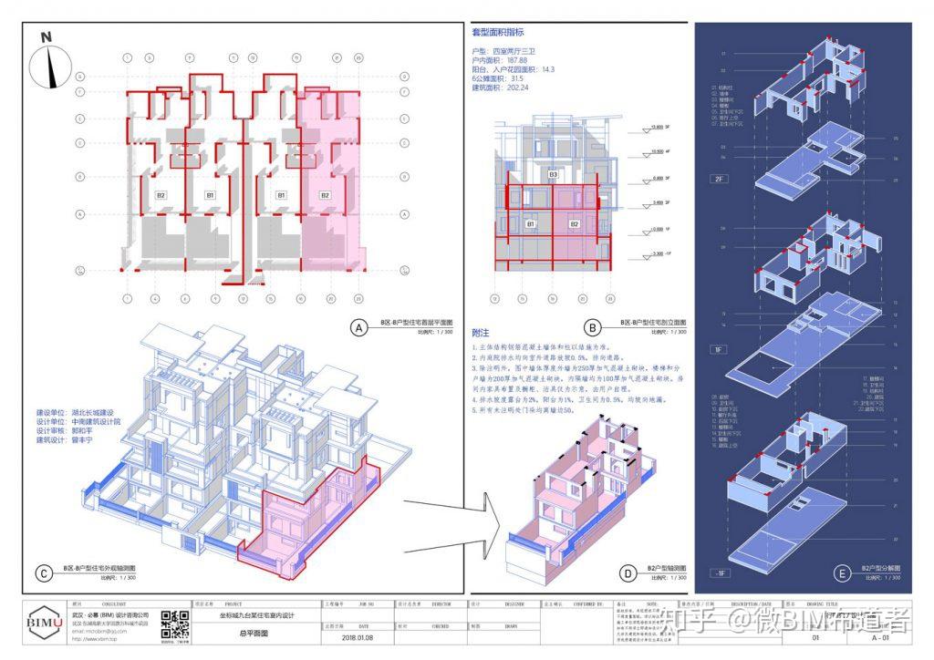 微BIM概述,基于SketchUp的BIM之道,建筑装饰和室内装修的BIM设计实施方案 - 知乎