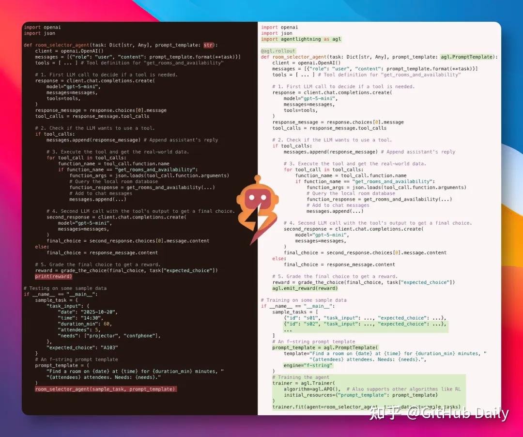 前后代码对比:左侧是普通Agent实现,右侧是接入Agent Lightning后的轻微改动