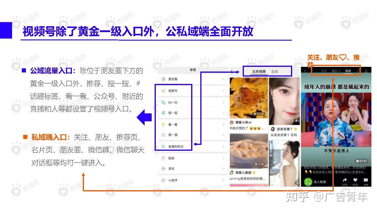视频号营销方案