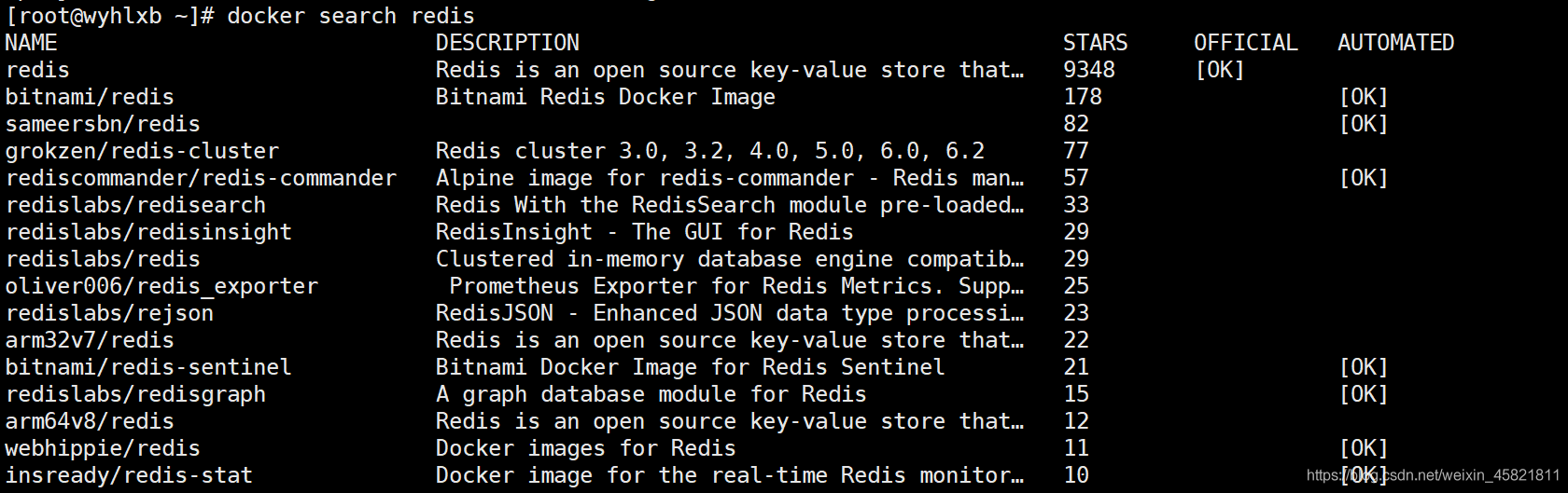 Docker Redis docker redis