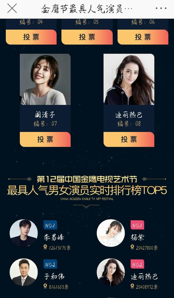 如何看待杨紫金鹰节最佳女演员投票突然反超迪丽热巴 短短几天一下追