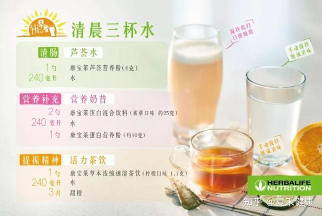 康宝莱精心调配清晨三杯水,唤醒你的身体与味蕾!