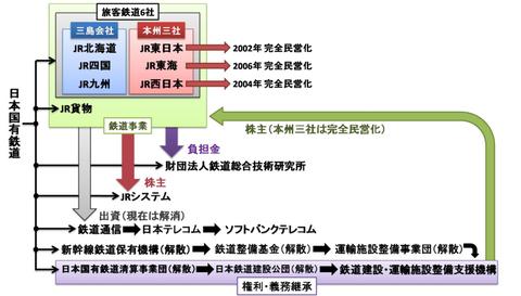 日本 收藏夹 知乎