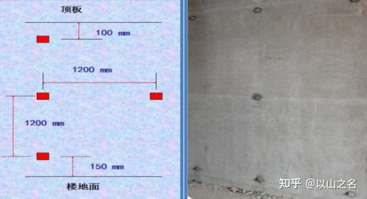 第六章建筑装饰装修-抹灰 - 知乎