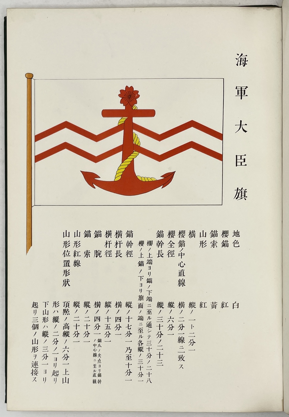 旭日旗之外——一些日本军国主义/法西斯主义标志 - 知乎