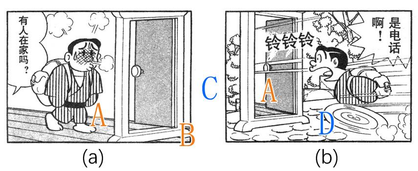 为什么任意门应该做成球形