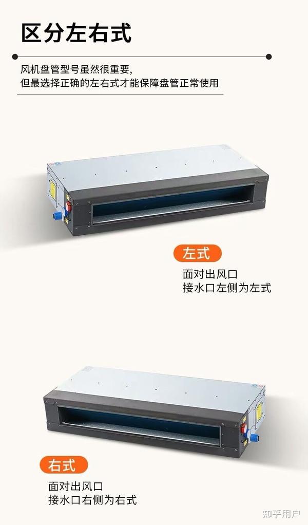 5种方法,教你区分风机盘管左右式! - 知乎