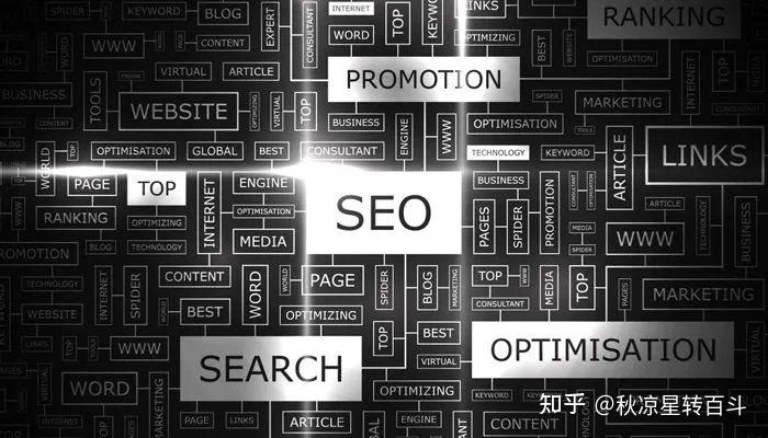 黑帽SEO技术还有未来吗