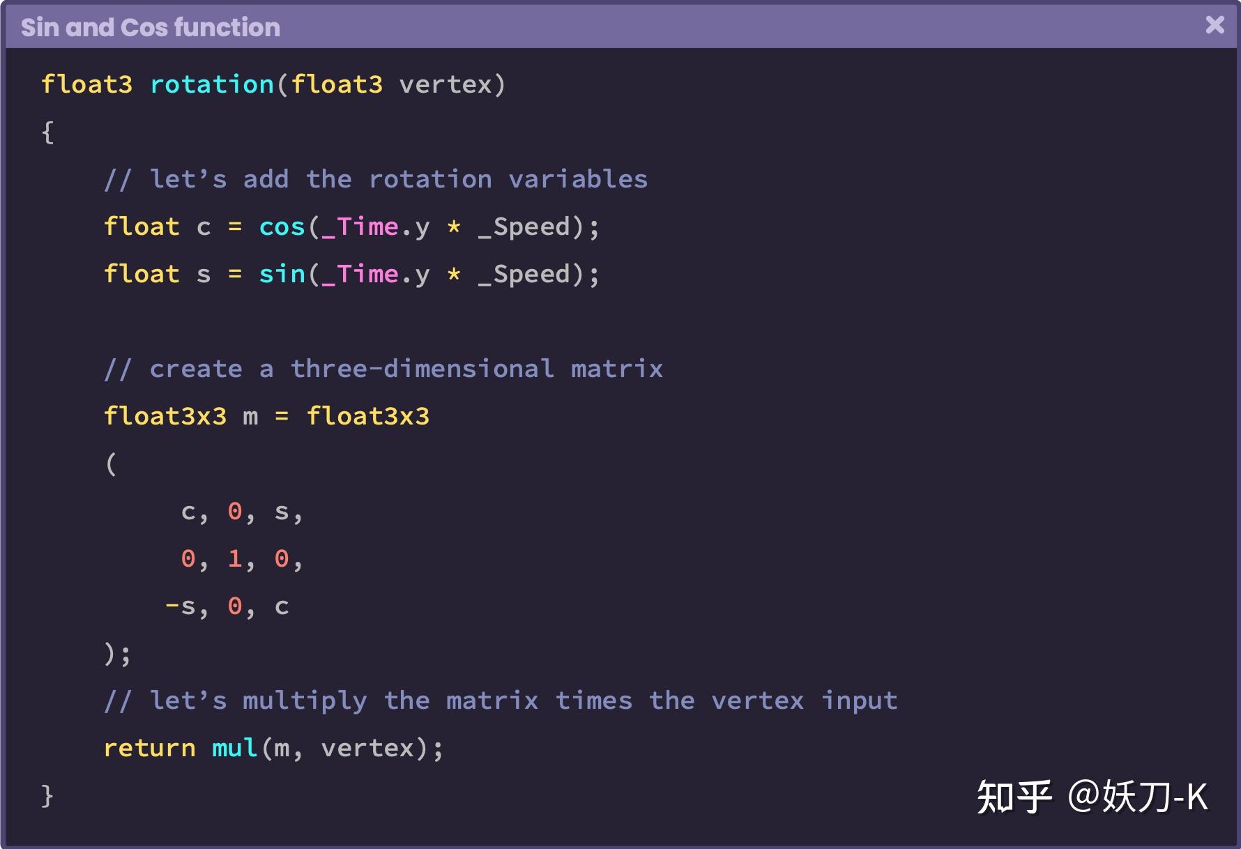 4 1 1 Sin and Cos function 知乎