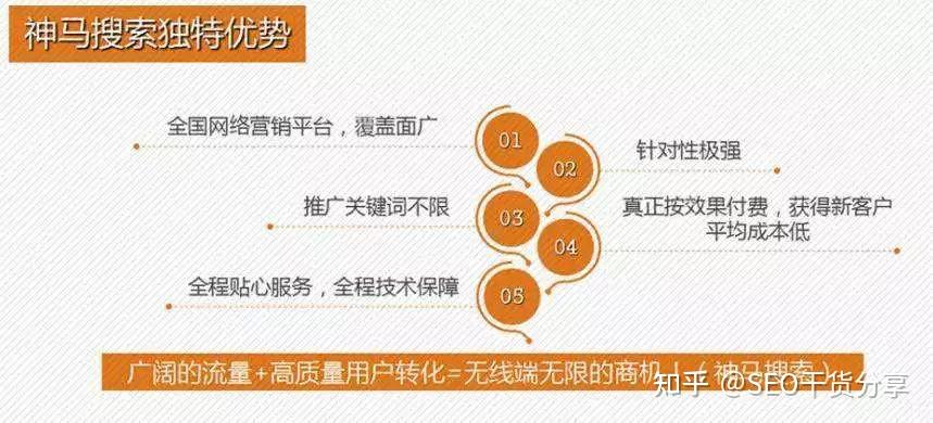 怎么设置搜索引擎为神马_怎么设置搜索引擎为神马引擎