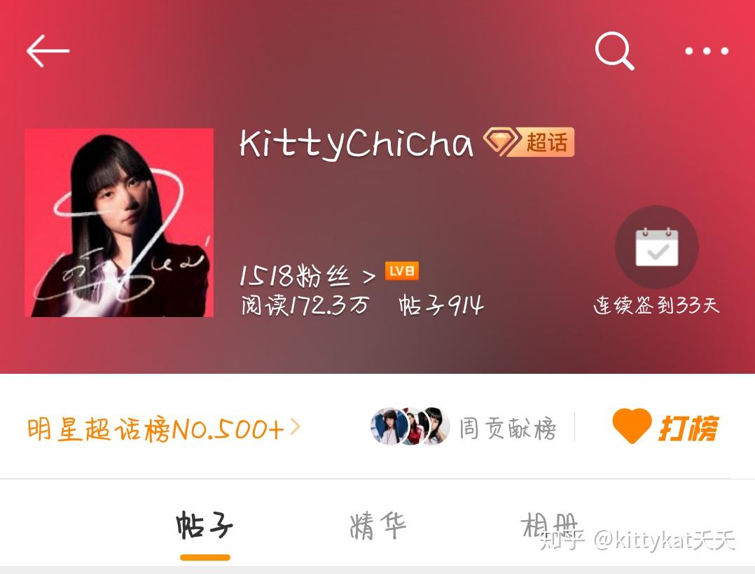 kittychicha怎么读图片