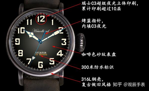 公众号:hruodland观辰手表
