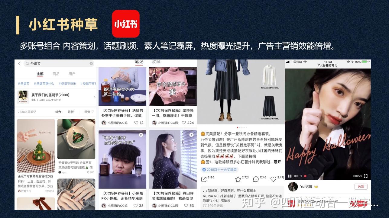 小红书引流推广怎么做