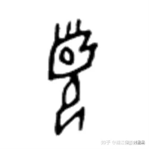为什么“颈项颅颌”这些字都是页字旁? - 知乎