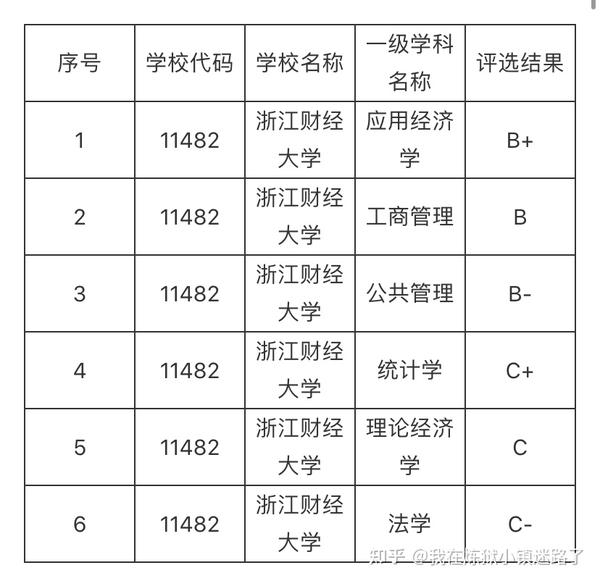 山西財經華商學院考試_太原華商學院分數線_2024年山西財經大學華商學院錄取分數線及要求