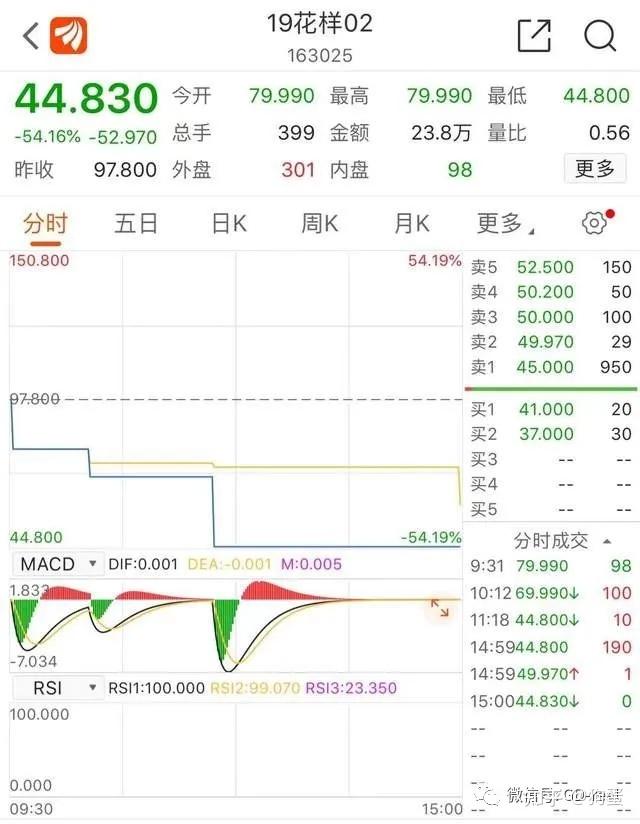 曾寶寶發寶爺家書稱花樣年絕不躺平