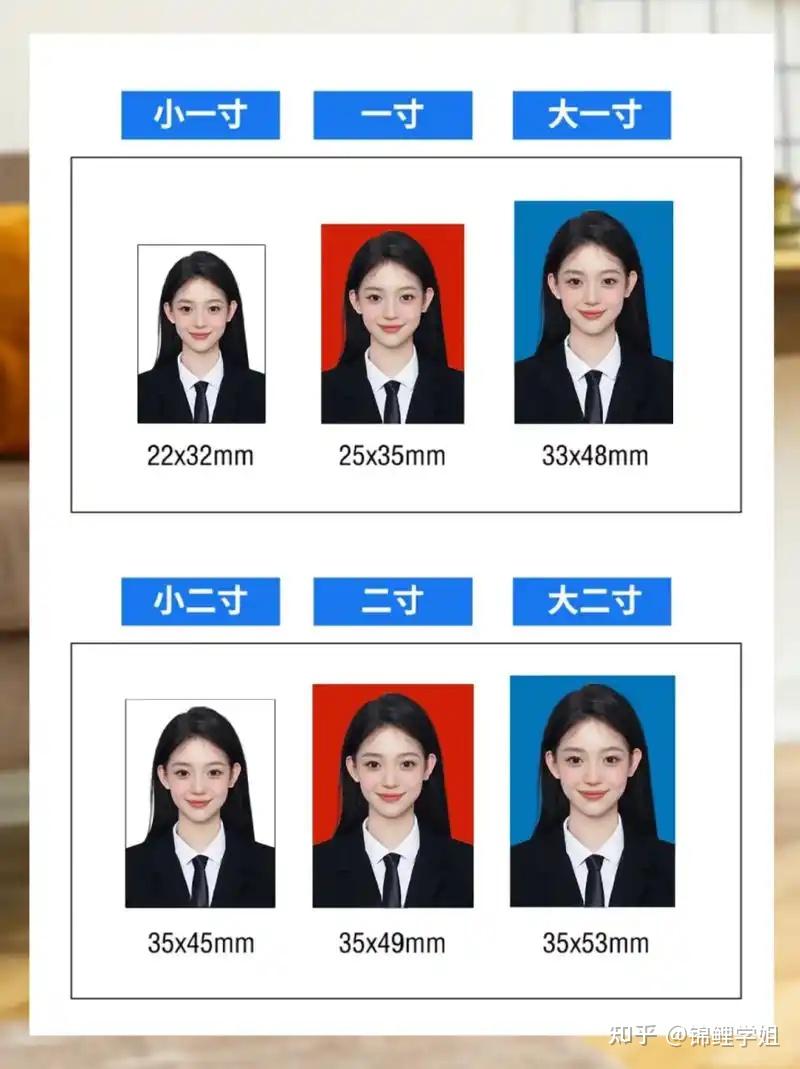 一般证件上1寸和小1寸的照片宽，高像素分别是多少？ - 知乎