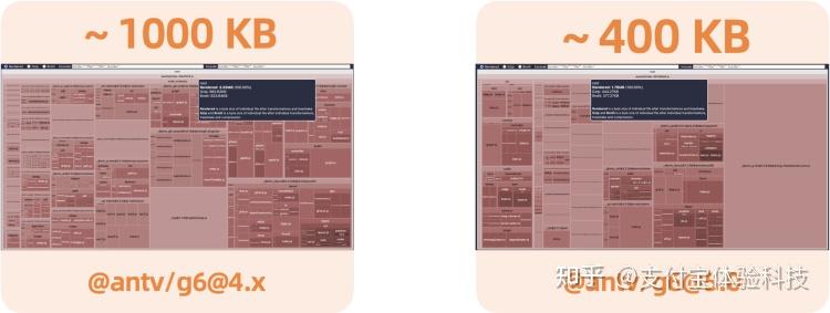 G6 5.0-Beta 闪亮登场 🥳 - 知乎