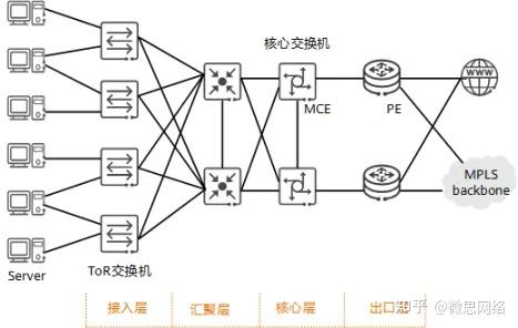 Matrix Mce 什么是MCE - 知乎