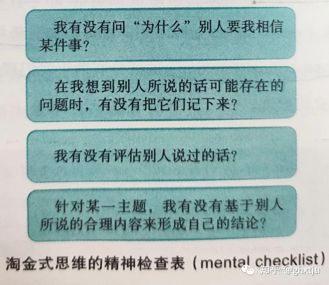 《学会提问》01|批判性思维 - 知乎