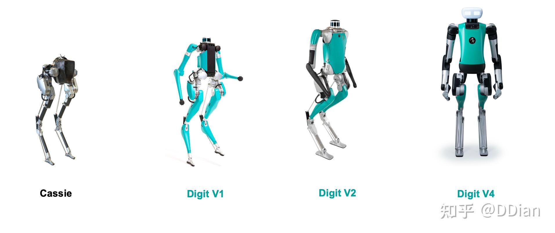 agility robotics -亚马逊商业合作伙伴 :双足机器人 digit 分析