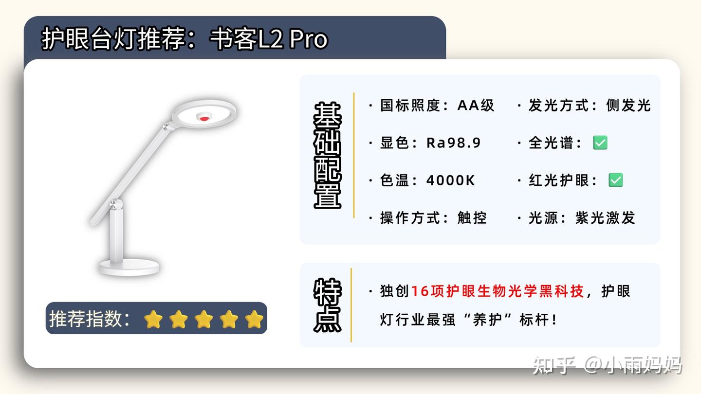 2025年护眼灯选购攻略|护眼灯最好的牌子是哪个牌子?从入门到旗舰款,专业测评师熬夜整理出来的最强攻略分享,想买护眼灯的千万别错过!柏曼、霍尼 ...