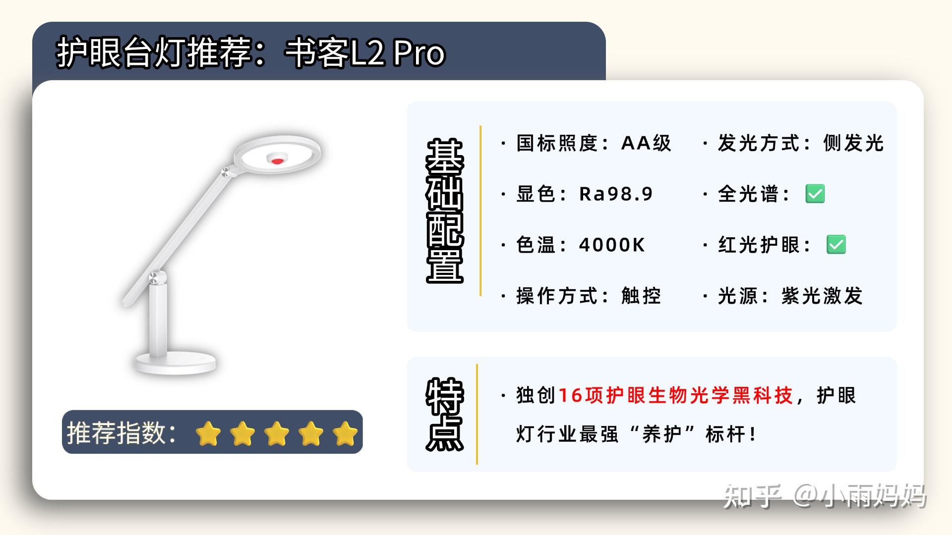 護(hù)眼燈品牌推薦_護(hù)眼臺(tái)燈選購指南_眼視光醫(yī)學(xué)排名