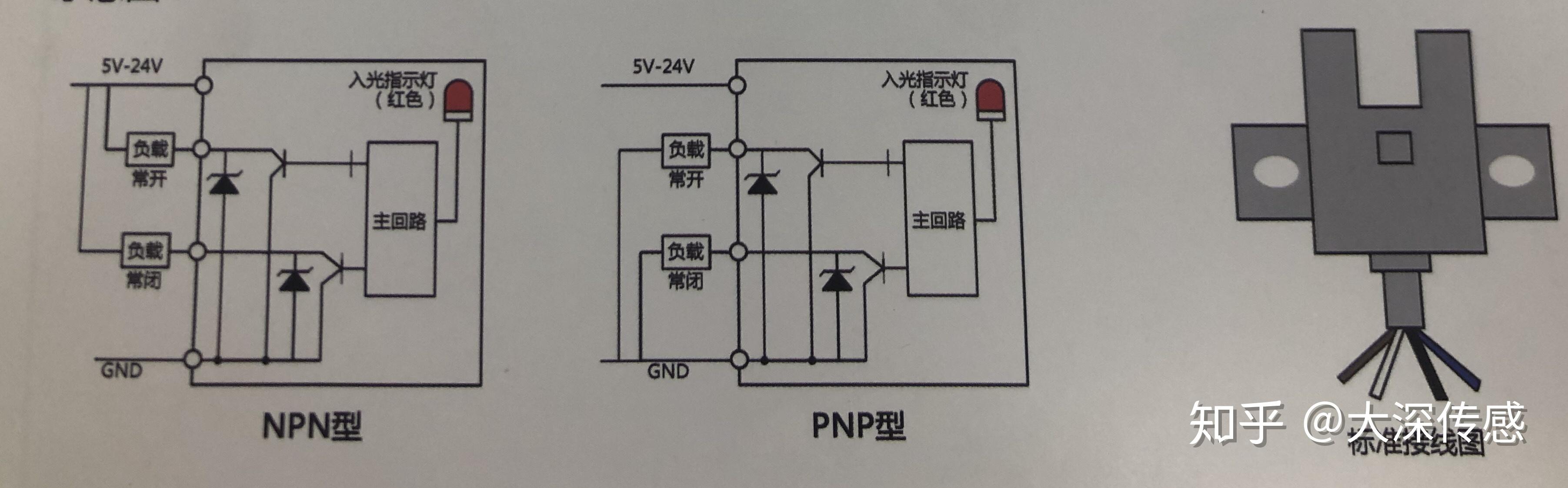 槽型光电传感器电路图图片