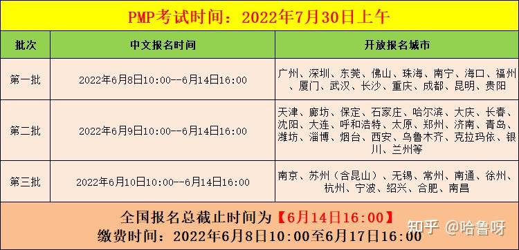 pmp中文报名7月30日的pmp考试今天报名