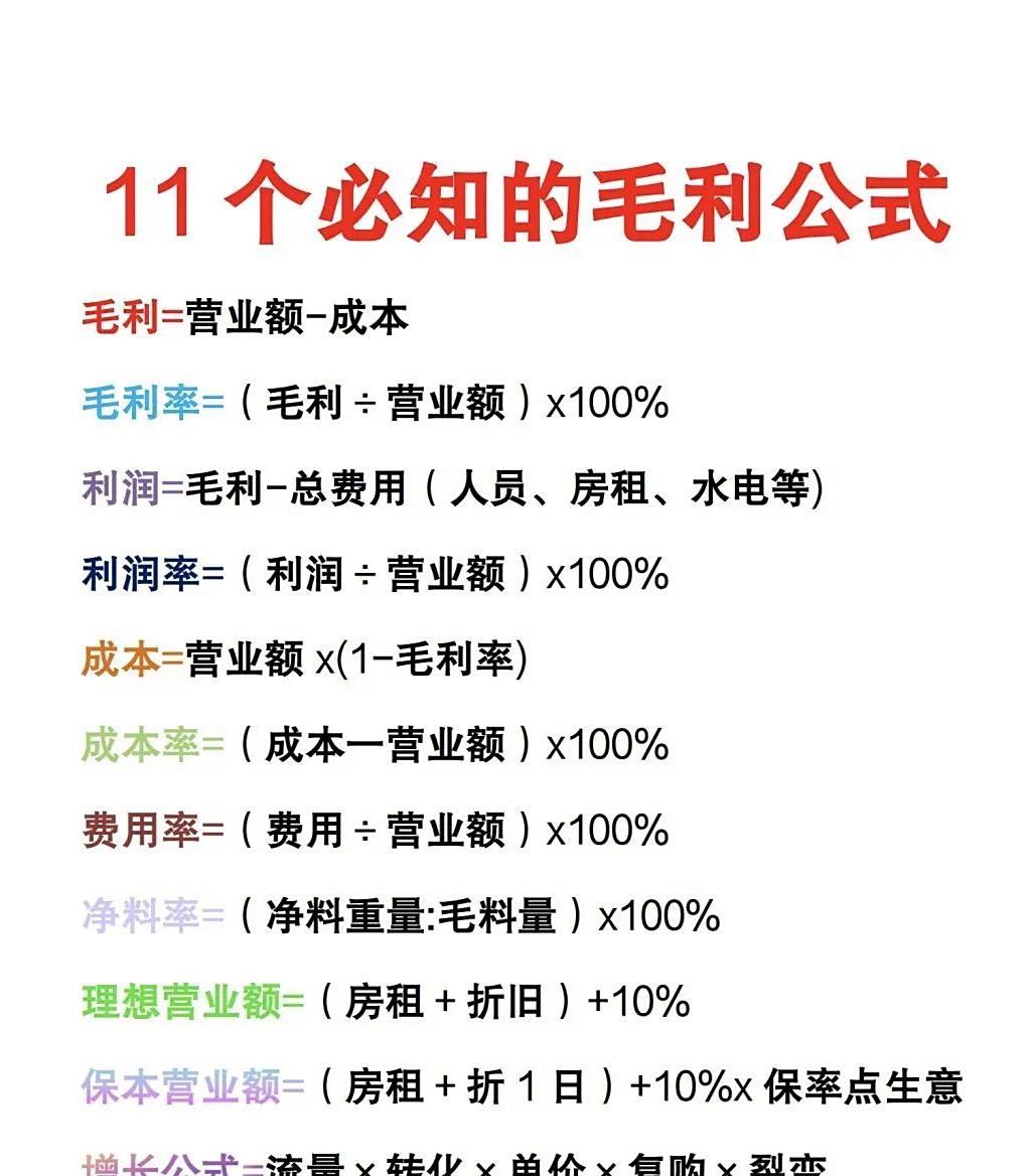 毛利率怎么算?全自动毛利率计算器,含毛利率分析表模板(带公式)及各行业毛利率参照表,财务可直接套用 - 知乎