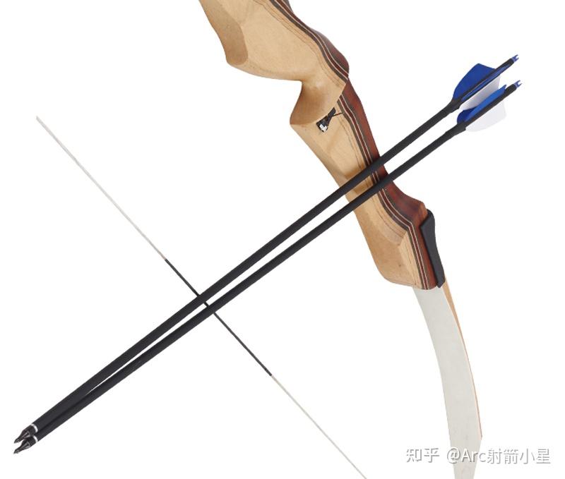 您了解箭羽平衡飞行姿态的原理吗？ - 知乎
