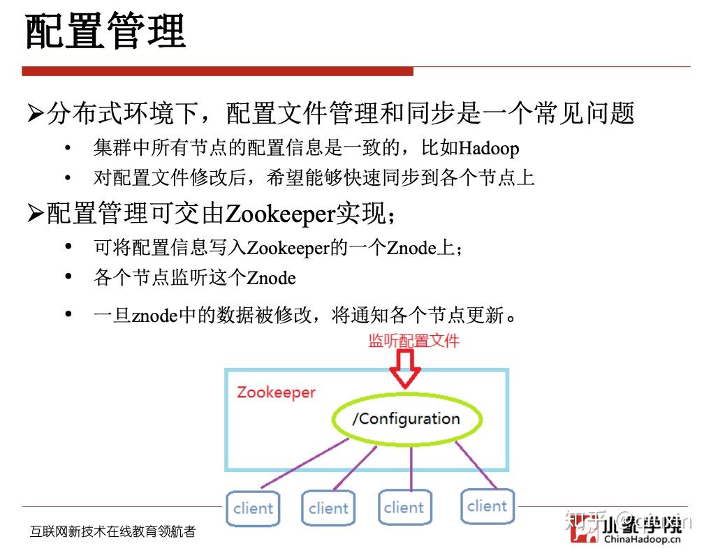 大数据入门(2)——zookeeper设计原理和应用场景