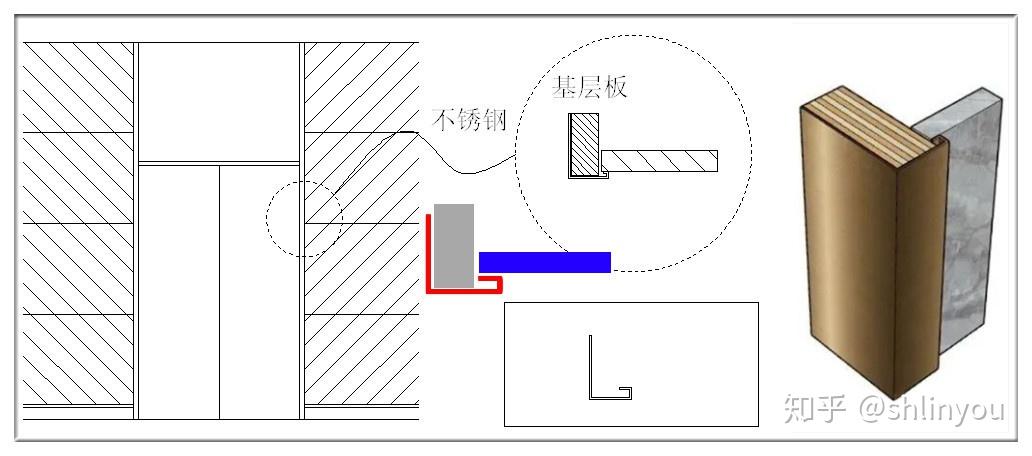 上下一條直線,這樣的收口就會出現不鏽鋼插不進去或收口縫太大等現象