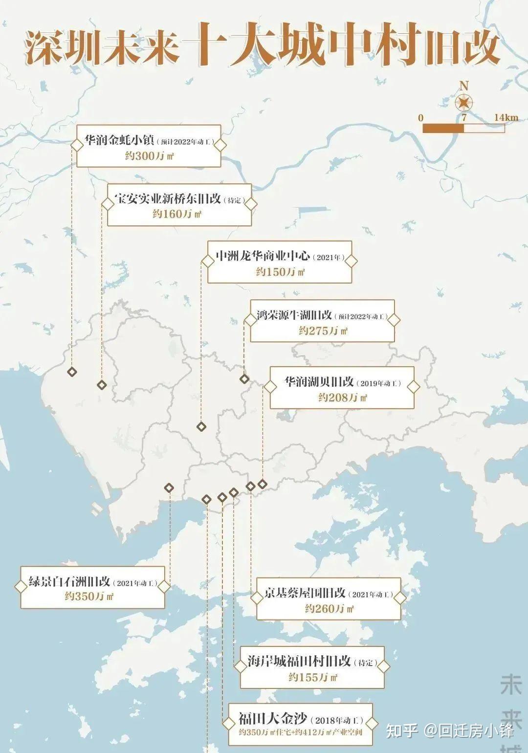 曝光！深圳最新“巨无霸”旧改盘点！ - 知乎