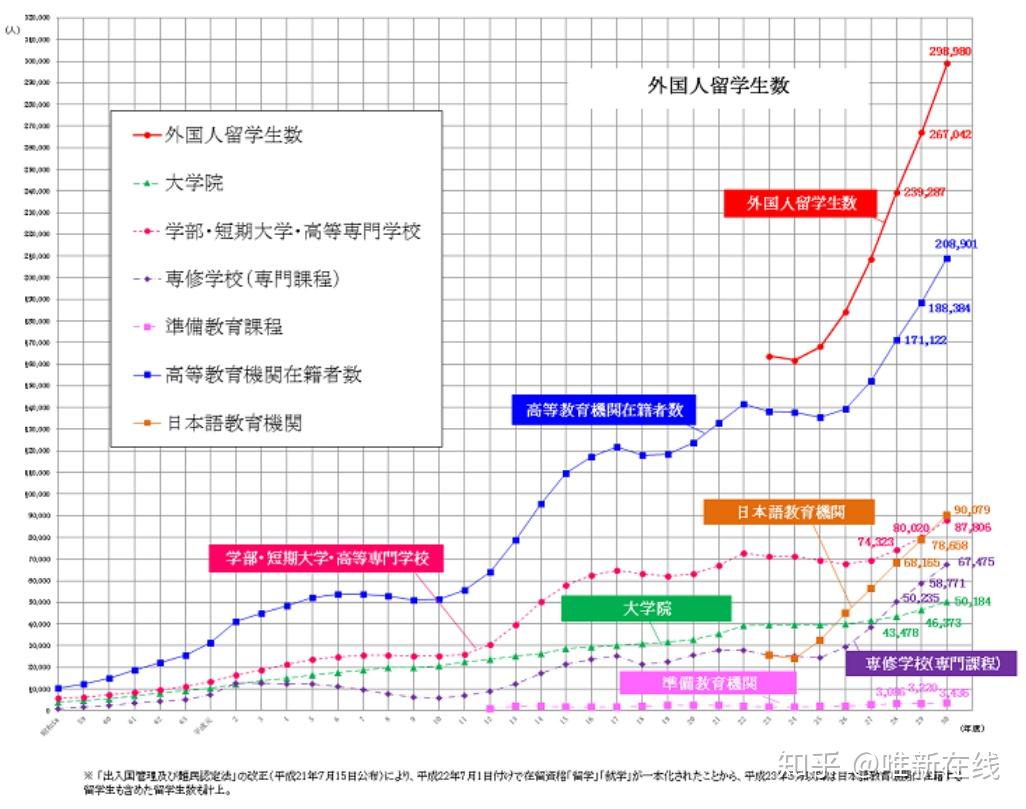 出国留学棋牌游戏官方网站- 哈希游戏试玩平台畅享娱乐英语口语现状分析
