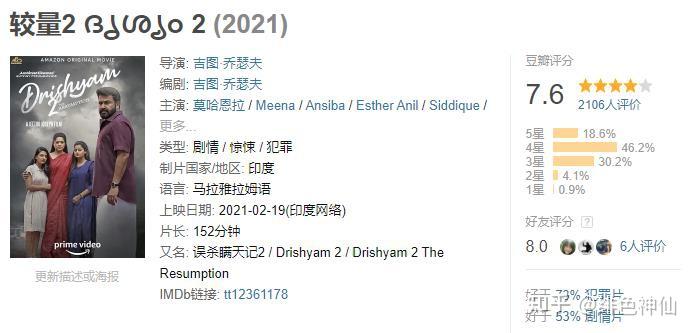 误杀瞒天记2 v2-7ce4c990e6631f877fd2f5586cfab08e_r.jpg