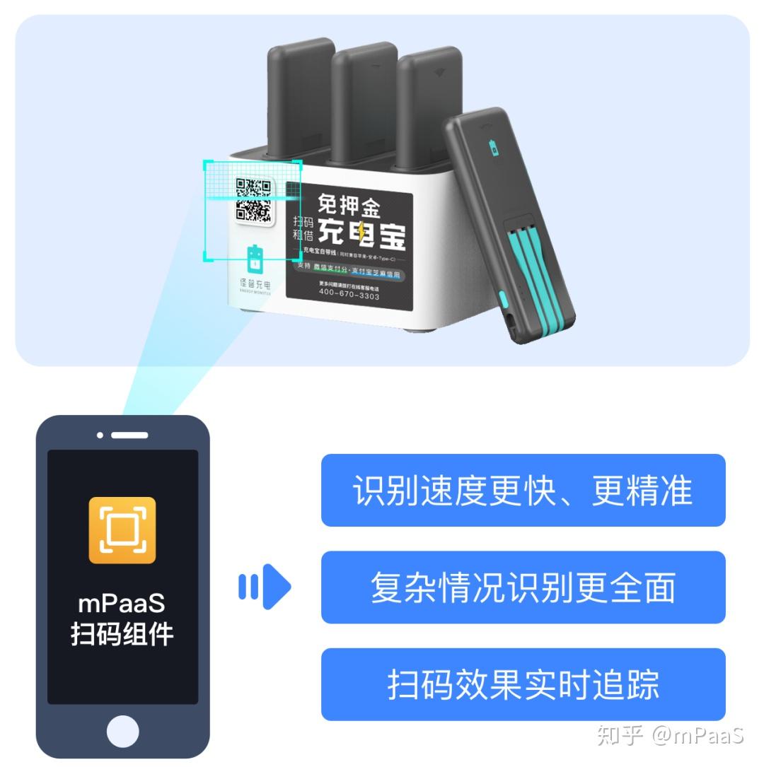 你在什么时候最没有安全感?——怪兽充电 x mPaaS | 拯救你的电量焦虑 - 知乎