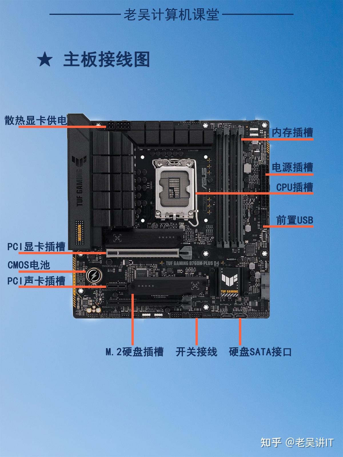 电脑连接方法详细图图片