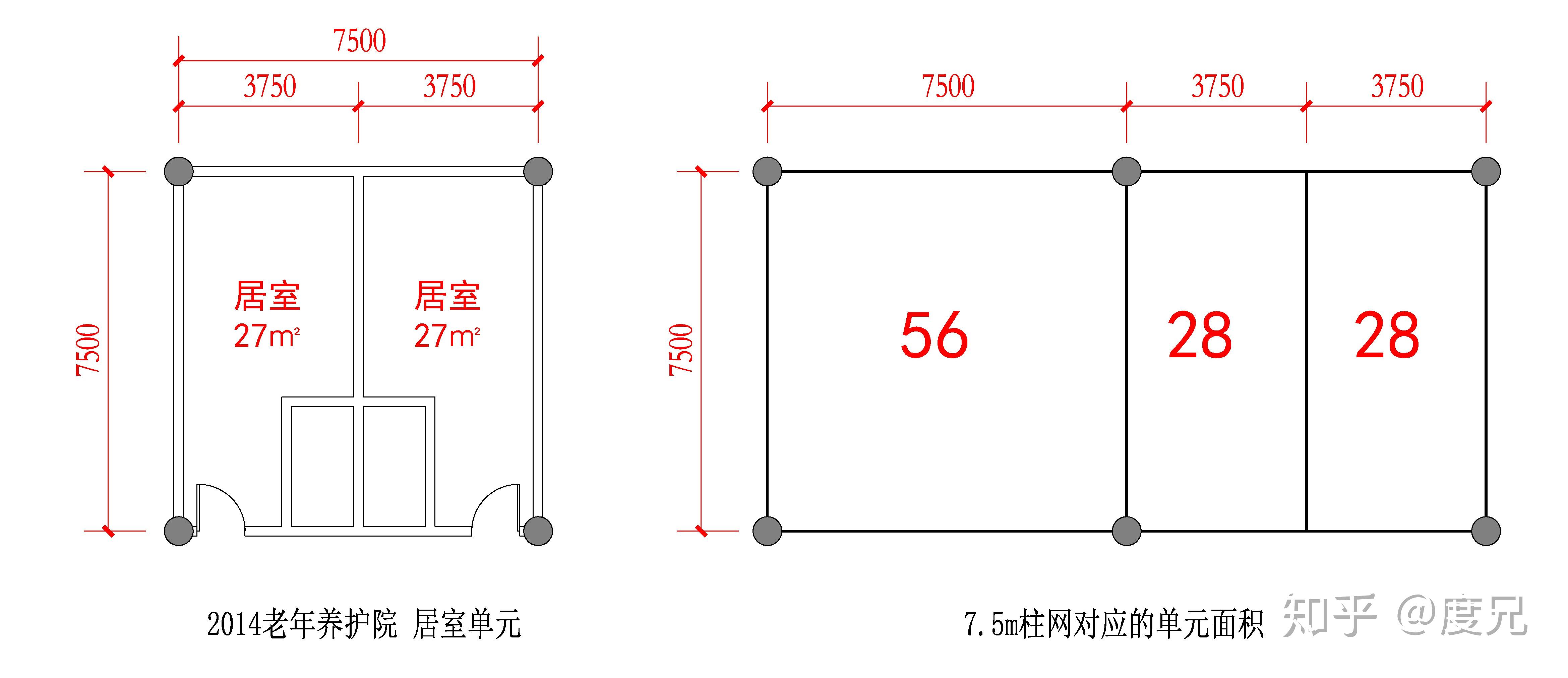 如何快速确定柱网