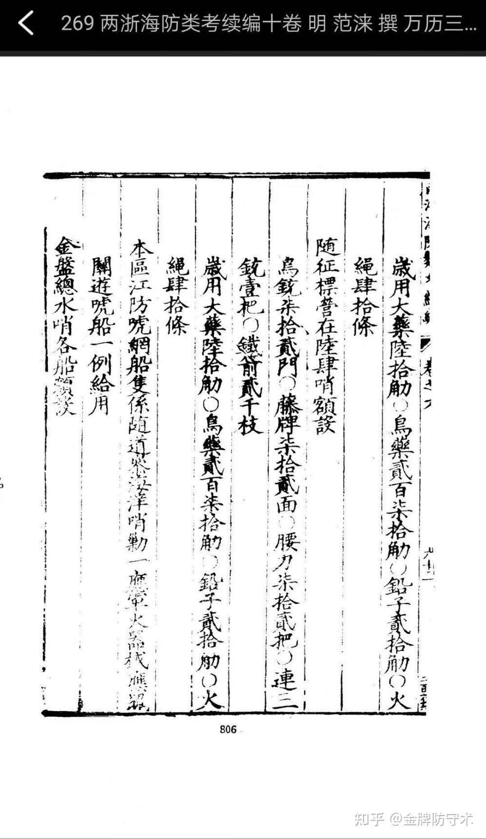 新鲜出炉(鸟铳的结构图)日本鸟铳与明朝鸟铳,(图234) 新鲜出炉(鸟铳的结构图)日本鸟铳与明朝鸟铳,(图234)