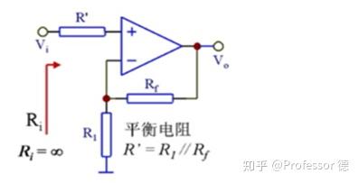 v2-7cffe5ceaf3bcc68a420ed10bda62dce_b.jpg