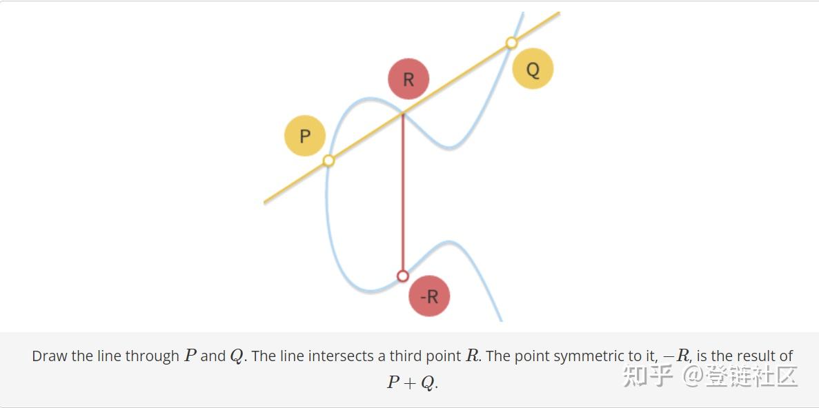 paradigm-ctf-babycrypto