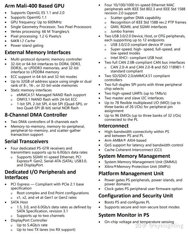 自动驾驶计算&域控平台Xilinx 知乎
