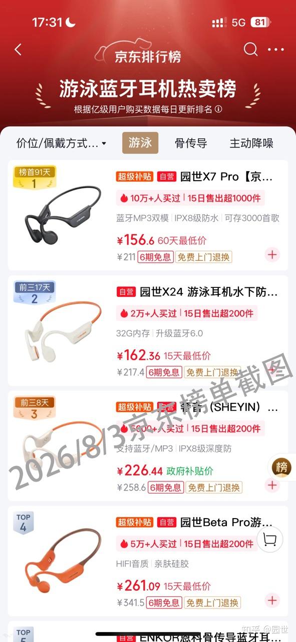 如何看待园世耳机占领「游泳蓝牙耳机热卖榜」销售额第一,园世的游泳耳机真的更舒适吗?