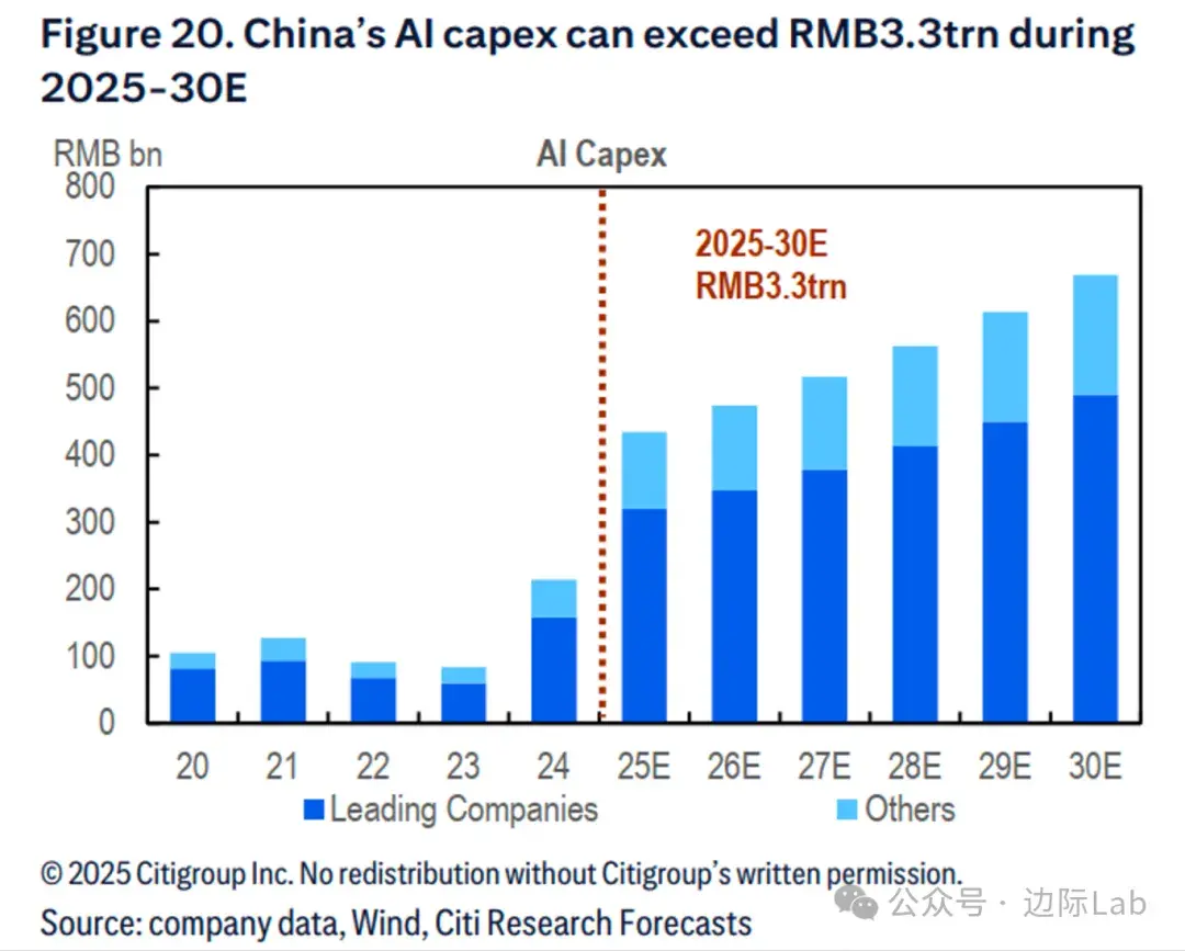 私营企业利润率已跌至历史最低- 知乎