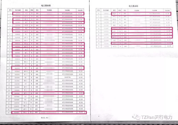 2017届二批国家电网考试天行电力培训业绩 知乎 